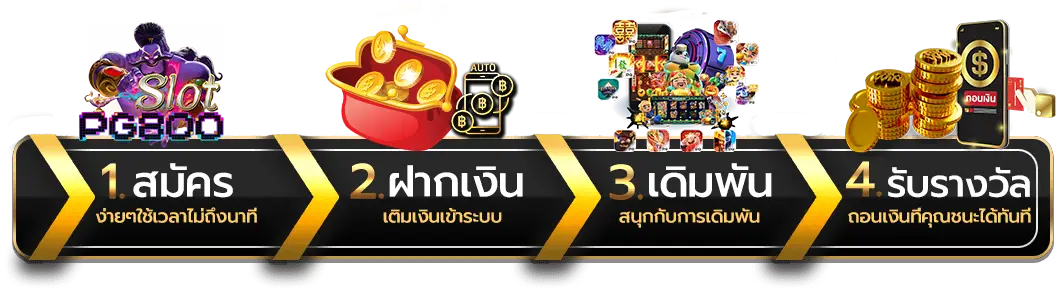 ขั้นตอนอัตโนมัติ - เว็บตรง99